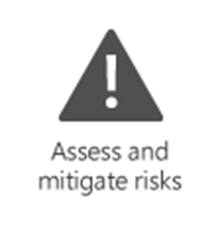 PMO-Assess and mitigate risk.