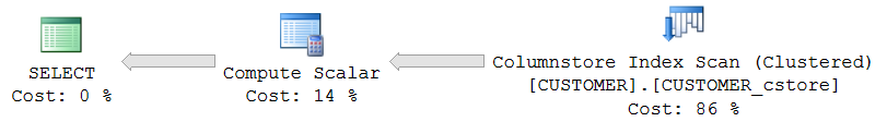 Query Plan without inlining.