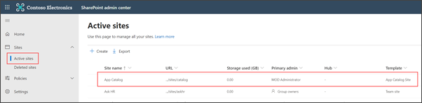Active sites in the SharePoint admin center