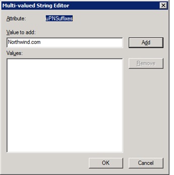 This diagram shows the ADSI Property Editor Dialog for the uPNSuffixes attribute