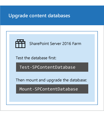 Upgrade the databases with Windows PowerShell