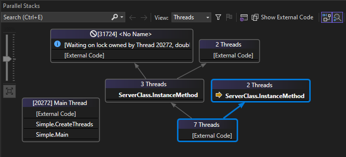 ParallelStacksWindow Screenshot of the Parallel Stacks Window.