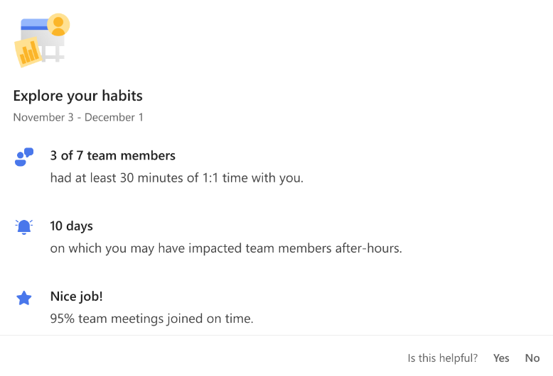 Screenshot of the Explore your habits in Viva Insights add-in.