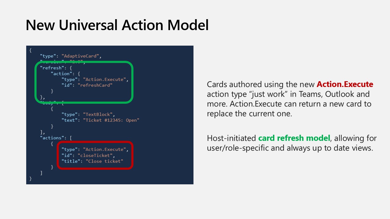 An image showing how Adaptive Card JSONs would look the same with new Action.Execute based model