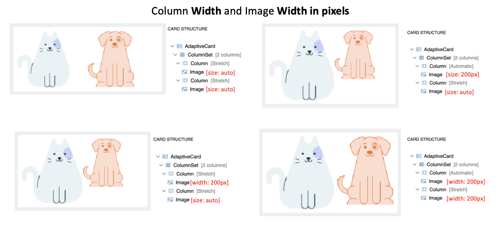 Column width and image width in pixels combination