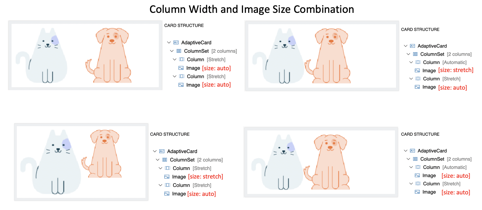 Column width and image size combination
