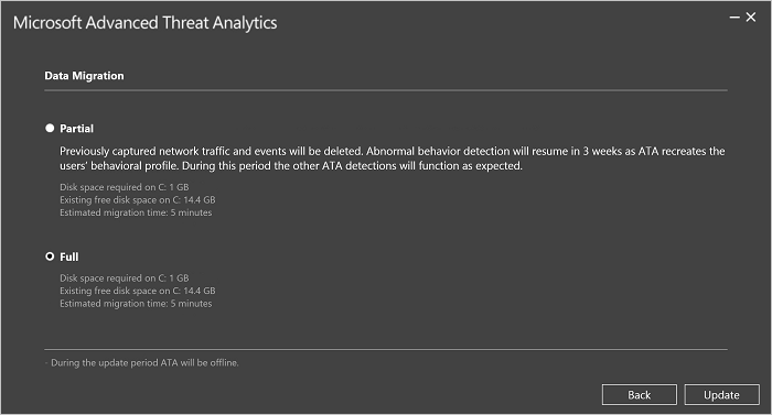 ATA data migration.