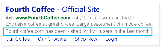Top Ads.