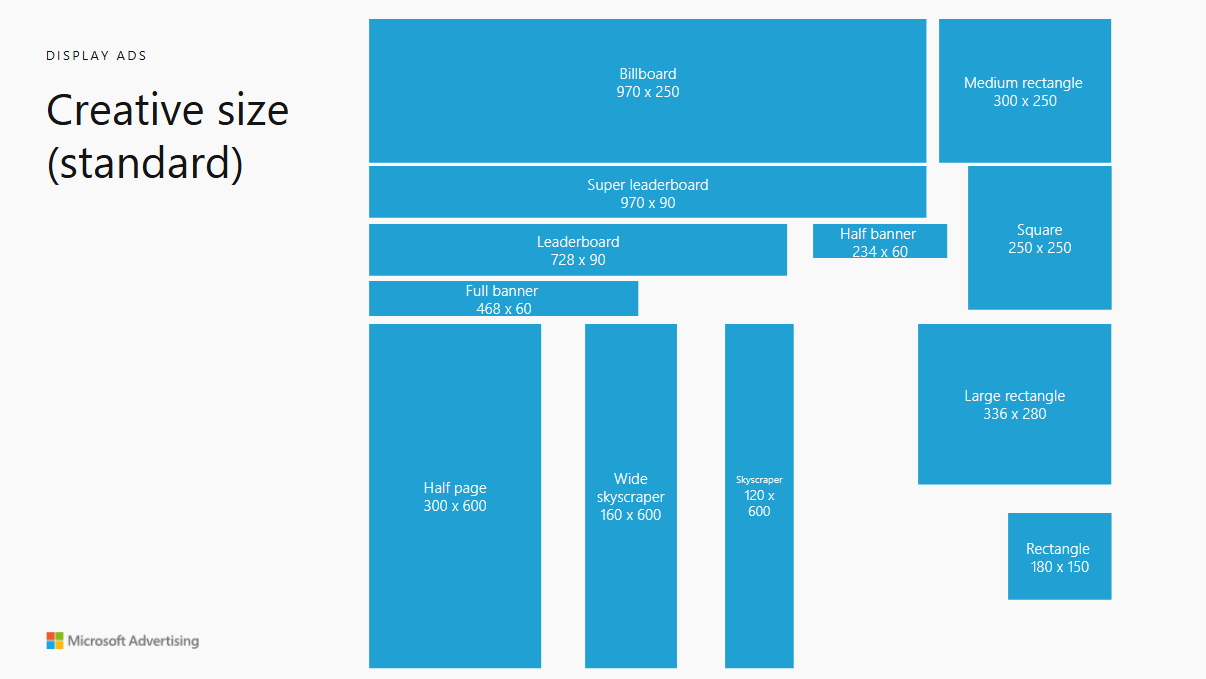 Creative sizes.