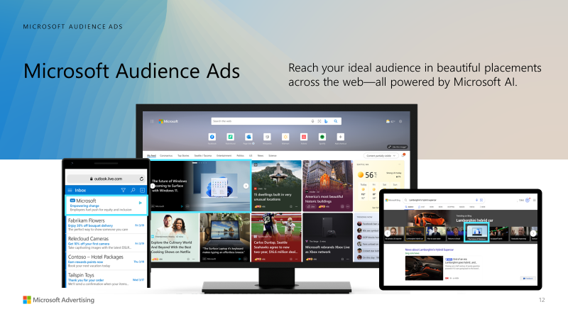 Sample native ads.