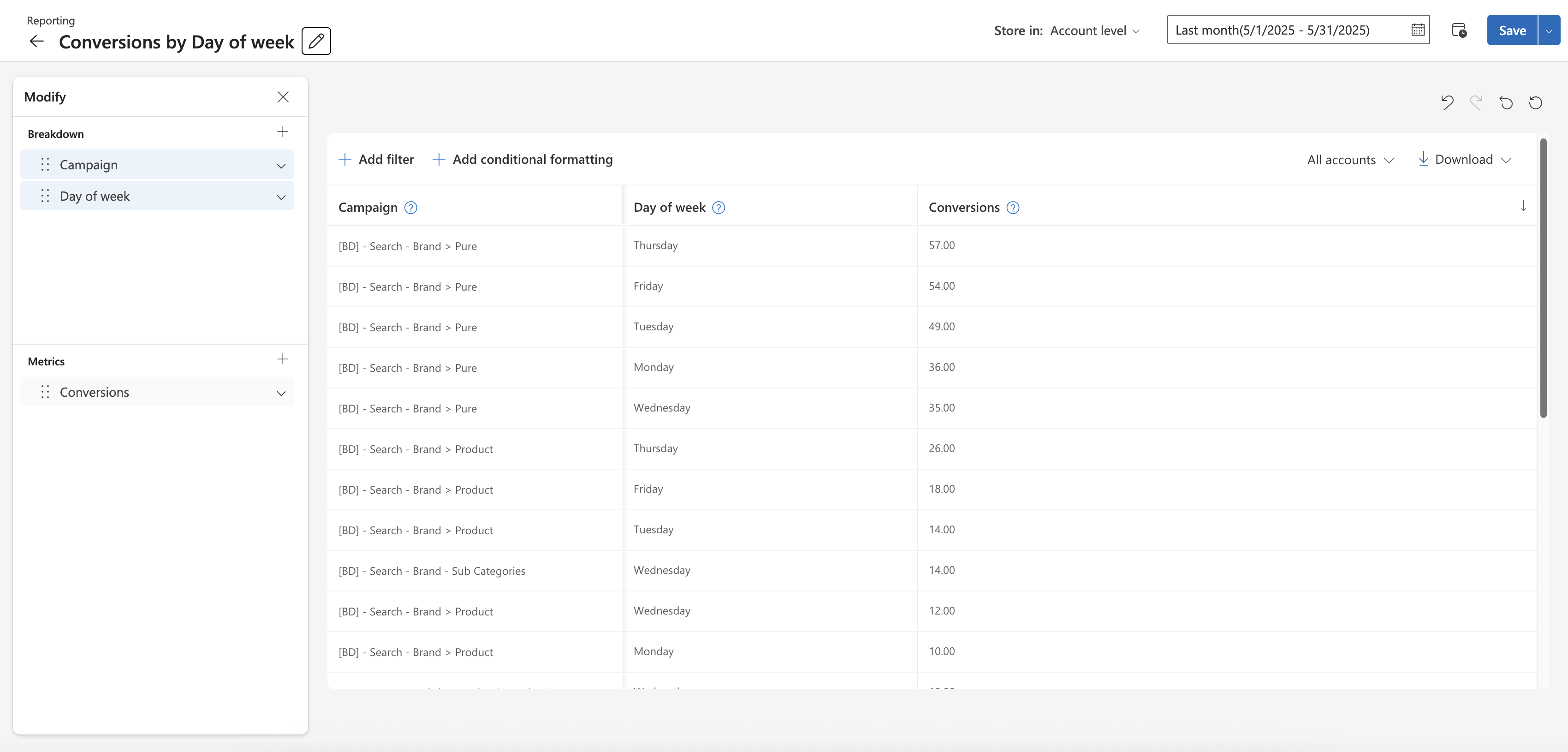 Compare Modes.
