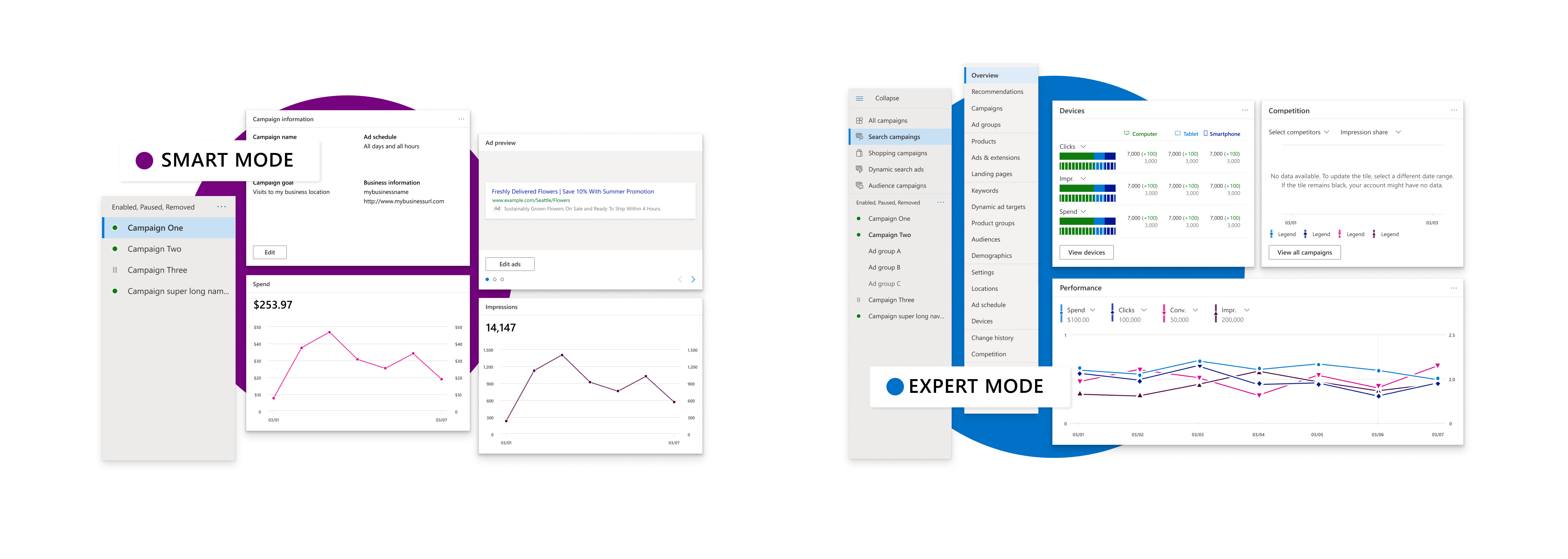 Compare Modes.