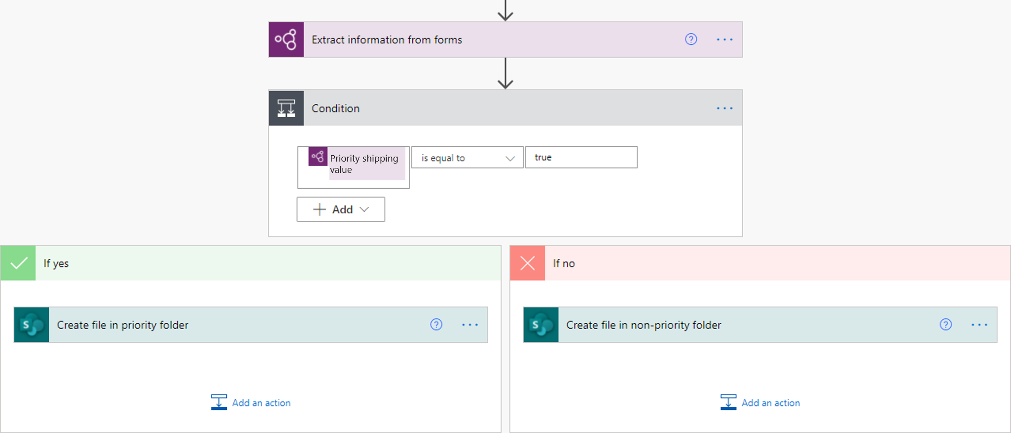 Retreive checkbox value in a condition