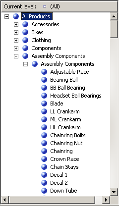 Product Name level showing assembly components Product Name level showing assembly components