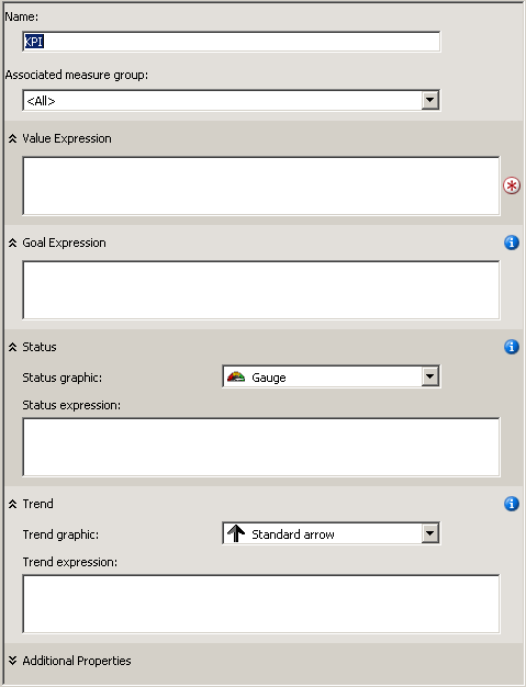Blank KPI template in display pane Blank KPI template in display pane