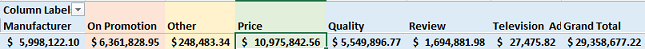 Excel workbook showing totals in many-to-many