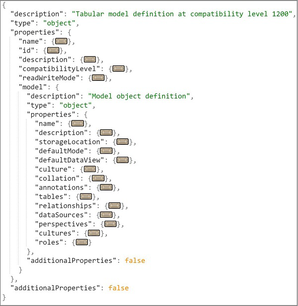 SSAS_TabularMetadata