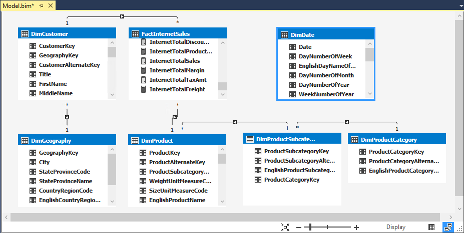 Screenshot of the diagram view of the Model.bim file.