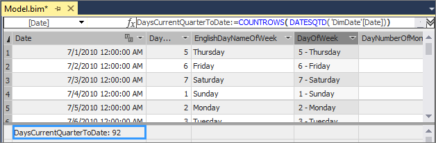 Screenshot of the model designer with Days Current Quarter To Date: 92 called out.
