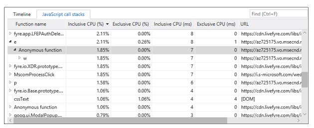 Performance timings for JavaScript call stacks