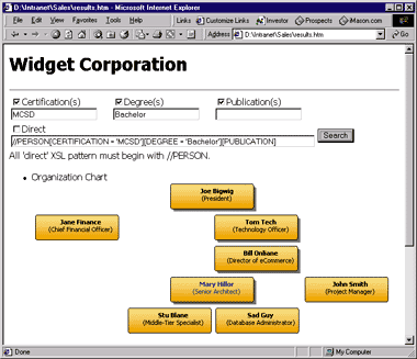Figure 4 Org Chart Query