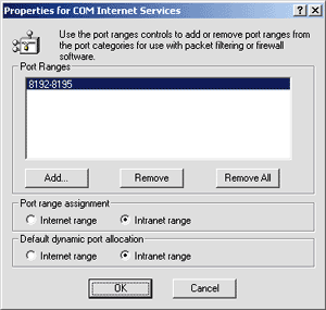 Figure 4 Selecting the Ports