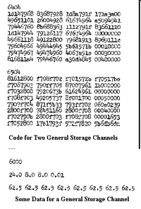 Data