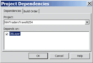 Figure 4 Dependencies for NWTradersTravel