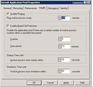 Figure 7 Application Pool Properties