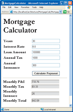 Figure 4 Mortgage Calculator