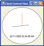 Figure 3 Clock Control