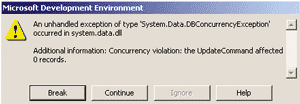 Figure 6 A DBConcurrency Exception
