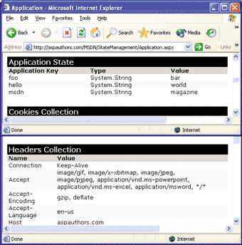 Figure 3 Contents of Application Object