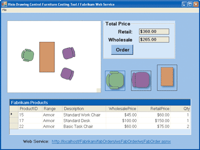 Figure 5 Furniture Costing Form