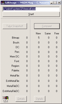 Figure 1 GDI Use in Windows 2000