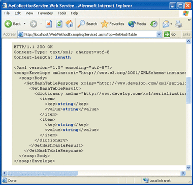 The XML Files: Advanced Type Mappings | Microsoft Learn