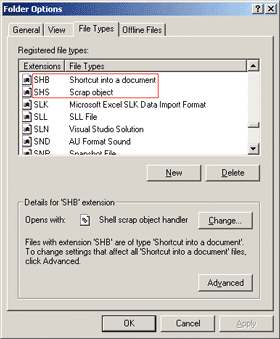 Figure 4 Avoiding a PATH Vulnerability