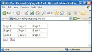 Figure 2 Pageable HTML Table