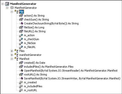 Figure 2 The Class View
