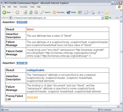 Figure 7 Analyzer Report Showing Specific Failure