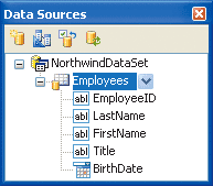 Figure 17 Data Sources