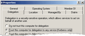 Figure 4 Windows 2000 Delegation