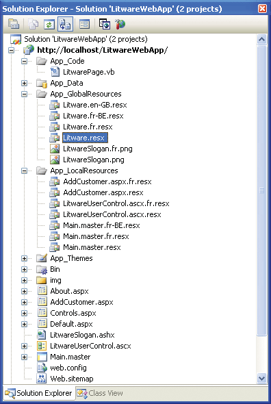 Figure 4 Localized Resources