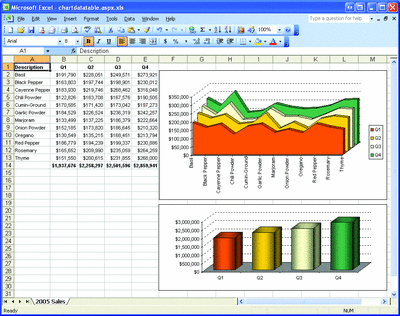 Generating Excel Spreadsheets 