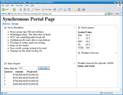 Figure 1 Sample Portal Page