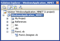 Figure 2 Windows Forms Project Structure