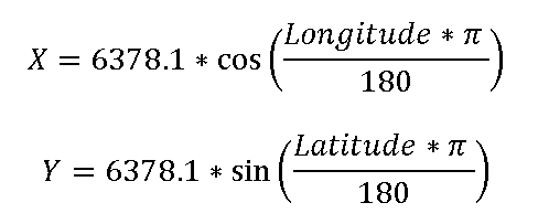 Figure 7 An Incredibly Simple Map Projection