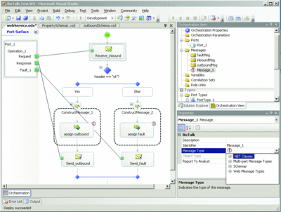 Figure 1 Setting the Message Type Property in Orchestration View 