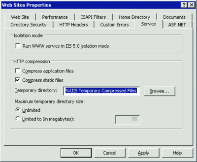 Figure 4 Configuring Compression Server-Wide in IIS 6.0