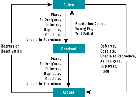 fig03c.gif